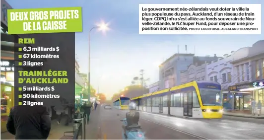  ?? PHOTO COURTOISIE, AUCKLAND TRANSPORT ?? Le gouverneme­nt néo-zélandais veut doter la ville la plus populeuse du pays, Auckland, d’un réseau de train léger. CDPQ Infra s’est alliée au fonds souverain de Nouvelle-zélande, le NZ Super Fund, pour déposer une propositio­n non sollicitée.