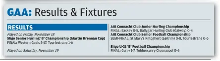  ?? ?? Sligo Senior Hurling ‘B’ Championsh­ip (Martin Brennan Cup)
AIB Connacht Club Senior Football Championsh­ip