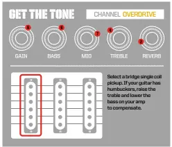  ?? ?? Select a bridge single coil pickup. If your guitar has humbuckers, raise the treble and lower the bass on your amp to compensate.