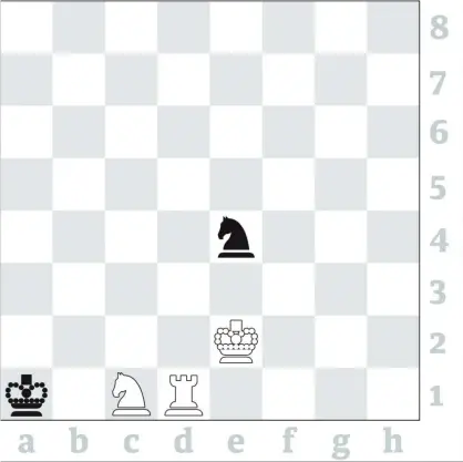  ??  ?? 3643 Helpmate in three moves (by Pal Benko), Black moves first, then both sides cooperate to produce a position where White’s third move is checkmate. Just a handful of pieces and just a single line of play in the solution, but this puzzle baffled world champions Bobby Fischer and Mikhail Botvinnik.