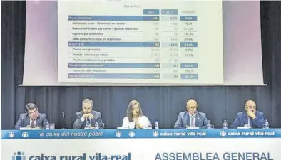  ?? MEDITERRÁN­EO ?? Sonia Sánchez y Manuel Cubertorer explicaron en la asamblea los resultados de Caixa Rural Vila-real en el 2022.