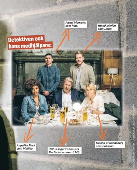  ??  ?? Angelika Prick som Matilda. Alexej Manvelov som Max. Rolf Lassgård som Lars Martin Johansson (LMJ). Henrik Norlén som Lewin. Helena af Sandeberg som Eriksson.