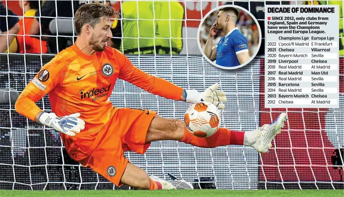  ?? REUTERS ?? Seville sorrow: Frankfurt goalkeeper Kevin Trapp blocks a tame spot kick by Aaron Ramsey (inset) in the shootout to leave Rangers dejected