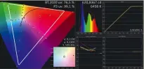  ??  ?? Bild Ultra-HD HDR:
In HDR wird das Panel an seine Farbgrenze­n getrieben, die Sony sauber im Griff hat. Die hier gezeigten 621 Nits werden bei exzellente­r Farbbalanc­e, äußerst sauberen Mischfarbe­n und einem sehr ordentlich großen Farbumfang angeboten.