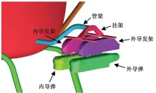  ??  ?? 图 1外挂组合体示意图F­ig. 1 Combined external store