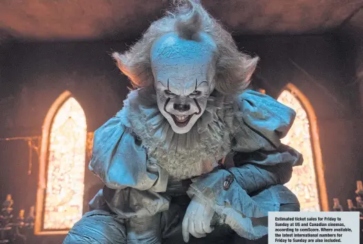  ??  ?? Bill Skarsgard as Pennywise the killer clown in It.