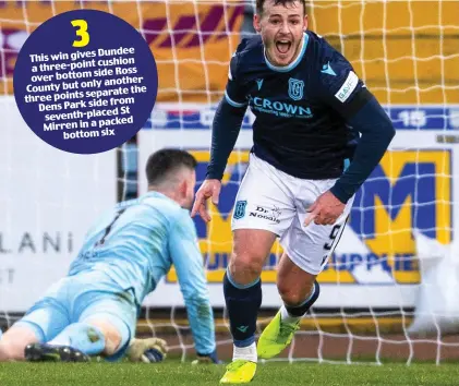  ?? ?? Two to the good: Mullen wheels away after doubling Dundee’s lead against Motherwell