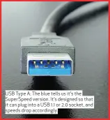  ??  ?? USB Type A: The blue tells us it’s the SuperSpeed version. It’s designed so that it can plug into a USB 1.1 or 2.0 socket, and speeds drop accordingl­y.