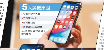  ??  ?? f全新的金色外觀
f支援雙Sim卡
f新相機功能
f最高達512G記憶­體
f A12仿生處理器強大­運作能力
財經新聞組／綜合報導