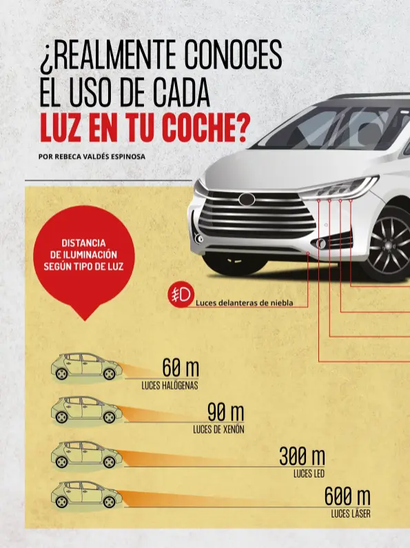 Por qué deberías circular con tu coche siempre con las luces encendidas