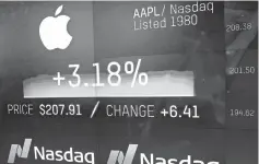  ??  ?? An electronic screen displays the Apple stock price at the Nasdaq Market Site in New York City, New York, US. Silicon Valley giants have become a gargantuan force on Wall Street, as demonstrat­ed by Apple recently topping US$1 trillion in stock-market valuation. — Reuters photo