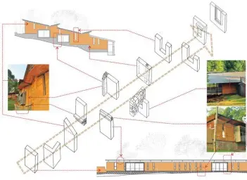  ??  ?? RAW’s dedication to empirical research and critical reflection is evident in the material charts (such as this chart for rammed earth) that it prepares to guide the work on each project.