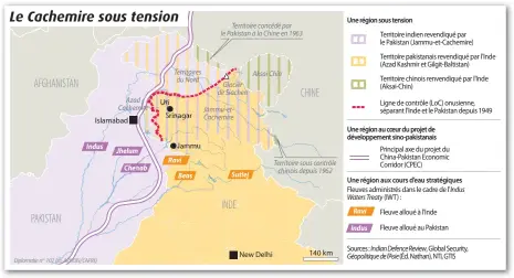  ??  ?? Le Cachemire sous tension