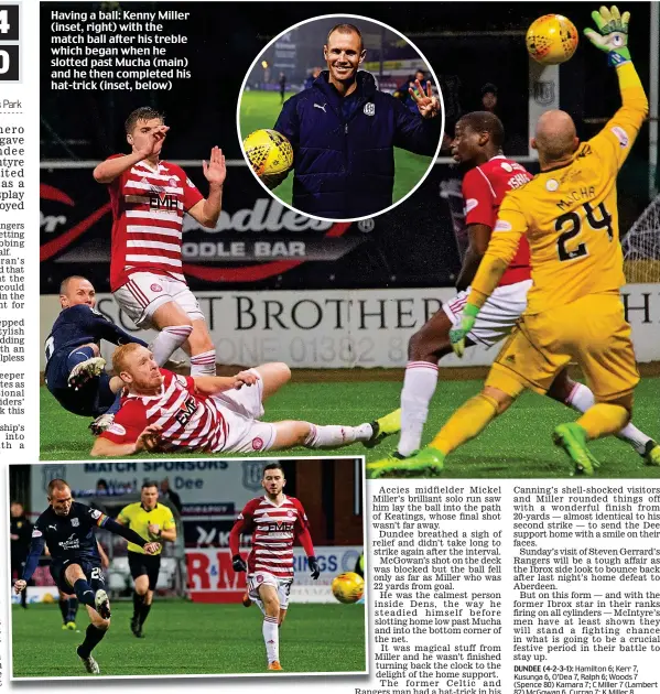  ??  ?? Having a ball: Kenny Miller (inset, right) with the match ball after his treble which began when he slotted past Mucha (main) and he then completed his hat-trick (inset, below)