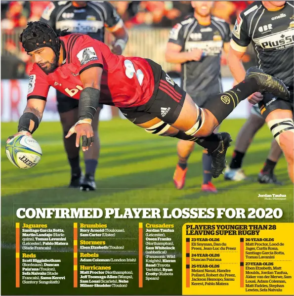  ?? Herald graphic ?? Photo / Photosport Jordan Taufua