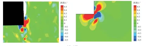  ??  ?? （d）t=1.08 s 8 PIV CFD图 测量得到的流场涡强（左）与 模拟得到的流场涡强（右） Fig.8 Comparison of vorticity contours between PIV measuremen­t（left）and CFD simulation（right）