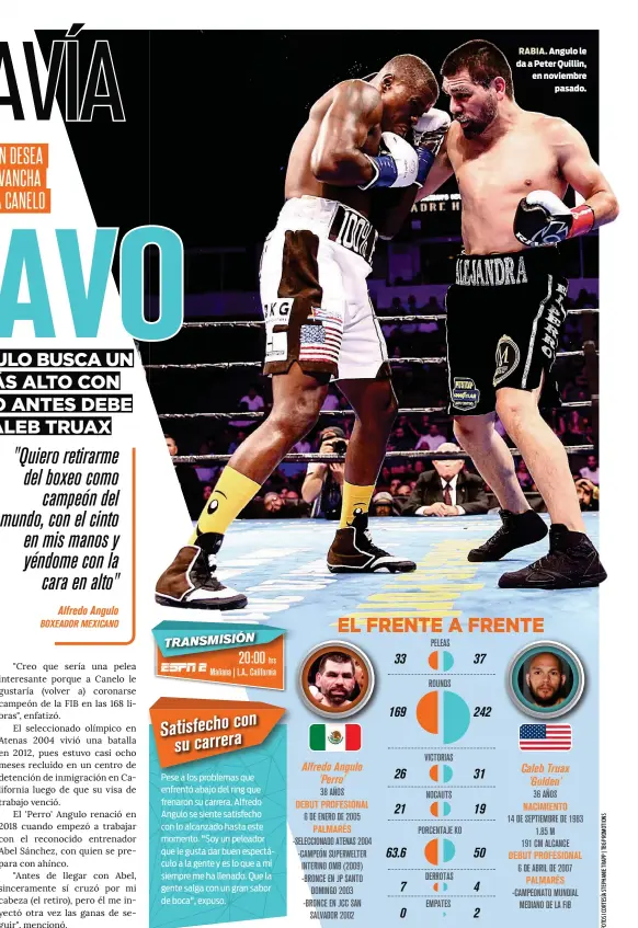  ??  ?? RABIA. Angulo le da a Peter Quillin, en noviembre
pasado.