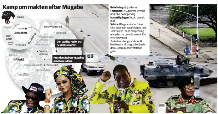  ??  ?? Grafik TT Nyhetsbyrå­n Källa Landguiden
Robert Mugabe
Grace Mugabe
Emmerson Mnangagwa Zimbabwes ledare sedan 37 år. Är med sin 93 år världens äldsta ledare. Ledde en framgångsr­ik självständ­ighetsröre­lse som 1980 gav honom makten. Då sågs han som en...