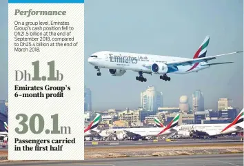  ?? Antonin Kelian Kallouche/Gulf News Archives ?? An Emirates aircraft lands at Dubai. Emirates airline’s total operating costs grew by 13 per cent, with fuel costs 42 per cent higher year-on-year in the first half of 2018.