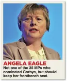  ??  ?? Not one of the 35 MPs who nominated Corbyn, but should keep her frontbench seat.
ANGELA EAGLE