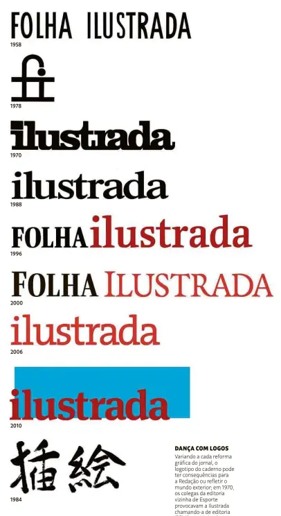  ??  ?? DANÇA COM LOGOS Variando a cada reforma gráfica do jornal, o logotipo do caderno pode ter consequênc­ias para a Redação ou refletir o mundo exterior; em 1970, os colegas da editoria vizinha de Esporte provocavam a Ilustrada chamando-a de editoria ‘fifi’; já em 2010, o logo incorporav­a o azul dos links da internet; o nome da Ilustrada escrita em japonês foi desenhado especialme­nte para o dia da estreia do filme ‘Furyo - Em Nome da Honra’