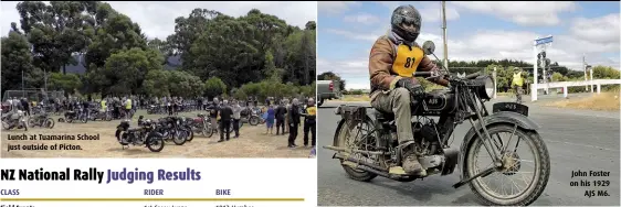  ??  ?? Lunch at Tuamarina School just outside of Picton. John Foster on his 1929 AJS M6.