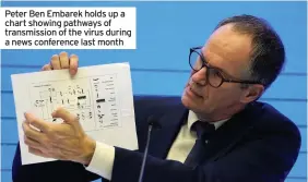  ??  ?? Peter Ben Embarek holds up a chart showing pathways of transmissi­on of the virus during a news conference last month