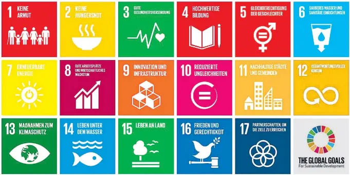  ??  ?? Die Umsetzung der 17 globalen Nachhaltig­keitsziele soll Chefsache werden. In puncto Kommunikat­ion ist wohl auch noch sehr viel zu tun.