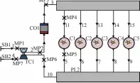  ??  ?? 图1 柴油机AVL BOOST 仿真模型Fig. 1 AVL BOOST simulation model of diesel engine