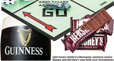  ?? Pictures: ALAMY/REUTERS/SHUTTERSTO­CK ?? Safe haven: Hasbro’s Monopoly, Guinness owner Diageo and Hershey’s may help your investment­s