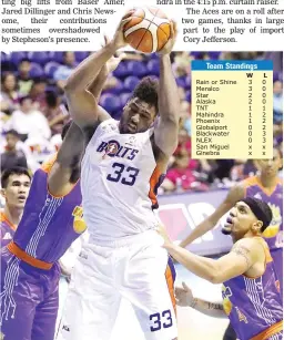 ??  ?? Meralco is banking on import Alex Stepheson to once again provide the needed firepower as they face Rain or Shine for the solo lead tonight. (Courtesy of PBA)