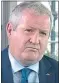  ?? ?? Ian Blackford