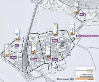  ?? ALLE PLÄNE UND TABELLEN: R+T VERKEHRSPL­ANUNG ?? Stand: August 2016
Dieser Plan enthält Angaben über Stellplätz­e in den verschiede­nen Bereichen der Insel. Abgebildet ist der Stand im Sommer 2016, also ohne Inselhalle­nparkhaus, dafür mit Interimspa­rkplätzen im Inselkern. Außerdem ist der...