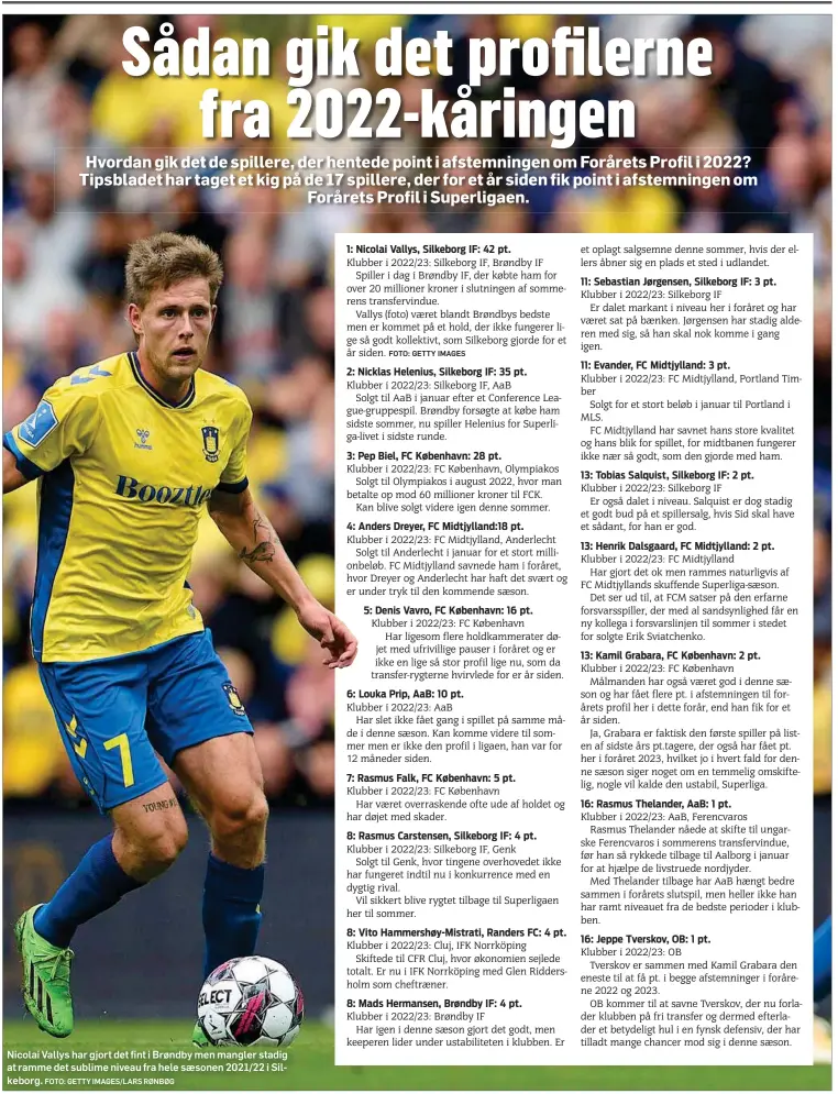  ?? FOTO: GETTY IMAGES/LARS RØNBØG ?? Nicolai Vallys har gjort det fint i Brøndby men mangler stadig at ramme det sublime niveau fra hele sæsonen 2021/22 i Silkeborg.