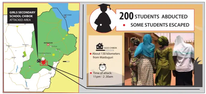  ?? PHOTO: BBC Hausa website
INFOGRAPHI­CS UKEOMA MODESTUS ?? The girls shown in the file photo above were once held at Boko Haram camps before they escaped.