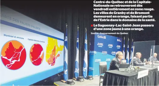  ?? PHOTO POOL RYAN REMIORZ / PC ?? Le directeur national de Santé publique, le docteur Horacio Arruda, le premier ministre du Québec, François Legault, et le ministre de la Santé, Christian Dubé, ont tenu une conférence de presse hier à Montréal sur les paliers d’alerte de COVID-19.