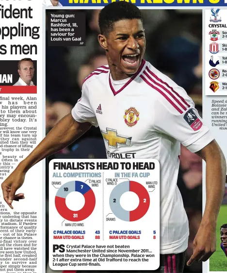  ??  ?? Young gun: Marcus Rashford, 18, has been a saviour for Louis van Gaal AP REX/ACTION IMAGES ES