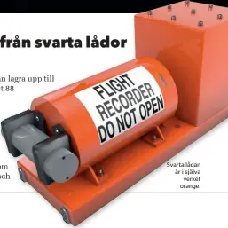  ?? Svarta lådan är i själva
verket orange. ??