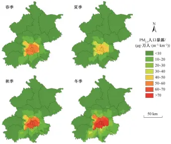  ??  ?? 图 10北京 2014—2016 年各个季节 PM2.5人口暴露风险Fig. 10 Risks of population exposure to PM2.5 in four seasons during 2014–2016 in Beijing