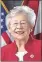  ??  ?? Gov. Kay
Ivey