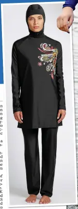  ??  ?? PROTECTING MODESTY:
The burkini on the M&S website