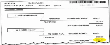  ?? ?? Jugoso salario percibirá el hermanito sin título universita­rio ni pasar por concurso. Antes ya había entrado por la ventana al TSJE.