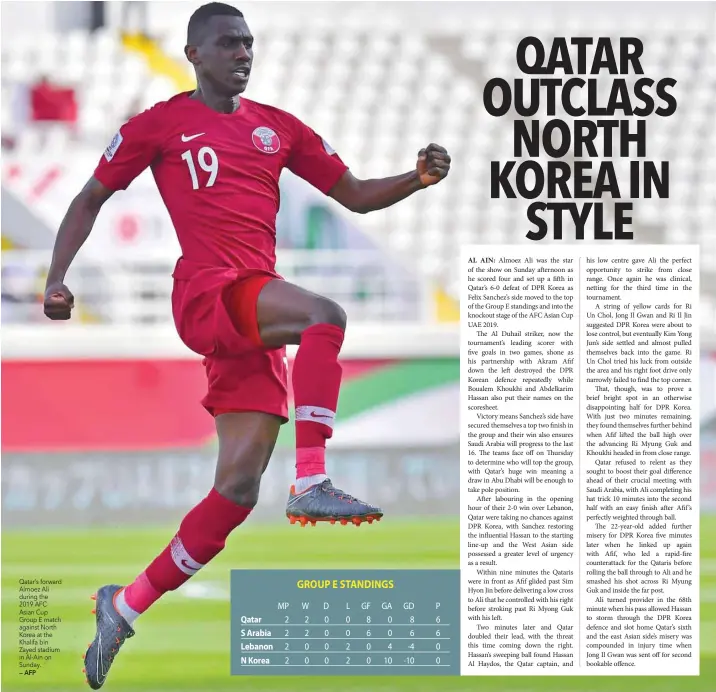 ?? — AFP ?? Qatar’s forward Almoez Ali during the 2019 AFC Asian Cup Group E match against North Korea at the Khalifa bin Zayed stadium in Al-ain on Sunday.