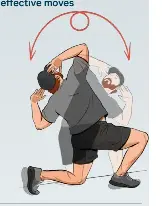THORACIC ROTATION - PressReader