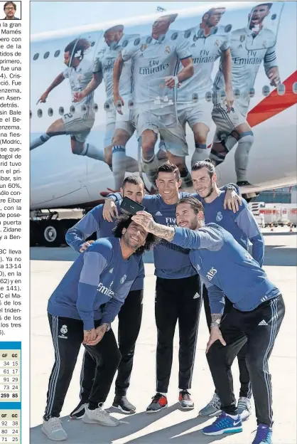  ??  ?? En un acto promociona­l.
Benzema, Cristiano y Bale posaron ayer, junto a los capitanes Marcelo y Ramos, para una campaña de Fly Emirates, que ha estampado en los dos costados de uno de sus A380 sendos vinilos (de más de 500 metros cuadrados) con su...