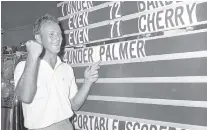  ?? AP FILE ?? This June 19, 1960, photo shows Arnold Palmer pointing to his name on the scoreboard during the National Open.