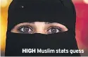  ??  ?? HIGH Muslim stats guess