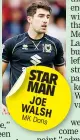  ??  ?? STAR MAN JOE WALSH MK Dons