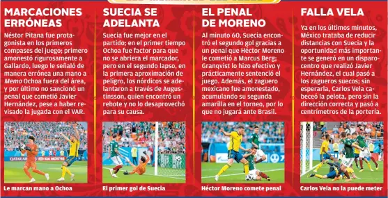  ??  ?? Le marcan mano a Ochoa El primer gol de Suecia Héctor Moreno comete penal Carlos Vela no la puede meter