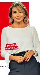 Barbara d’Urso torna a recitare a teatro - PressReader
